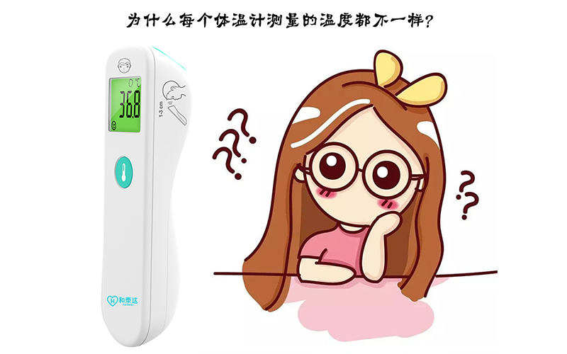 紅外體溫計(jì)測(cè)量相差多少是正常的？